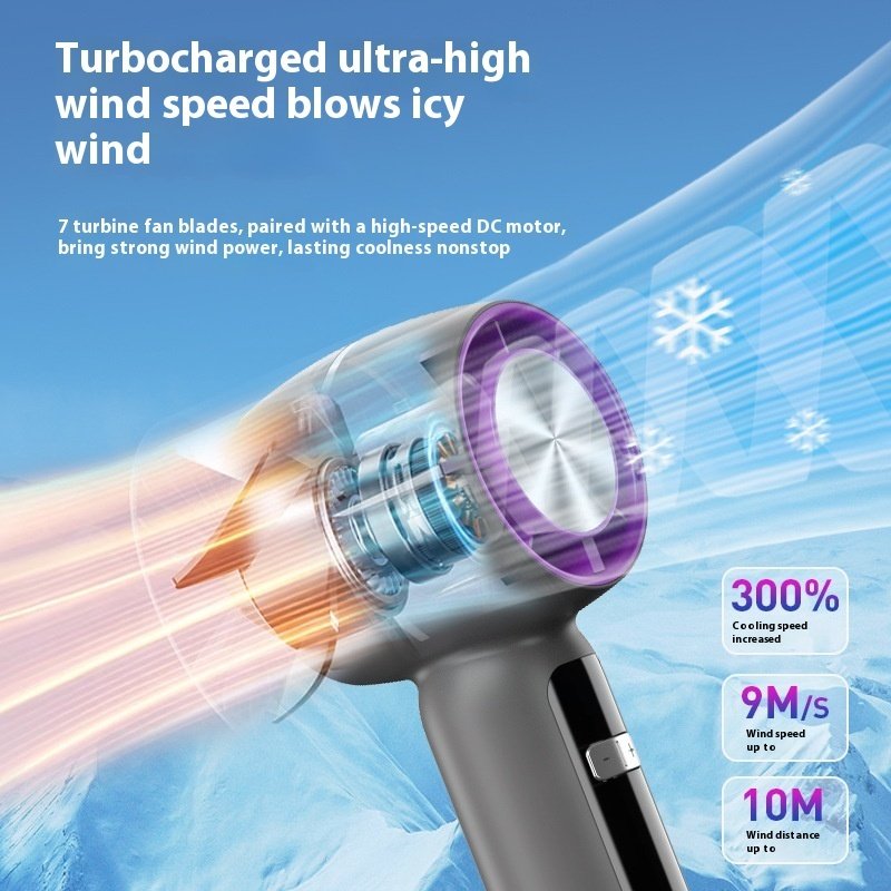 Tabor Charging Turbo High Speed Handheld Fan Portable Mini - Image 2